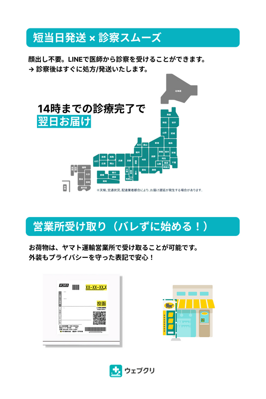 デュタステリド 0.5mg AV