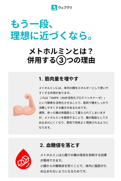 GLP-1 マンジャロ × メトホルミンセット