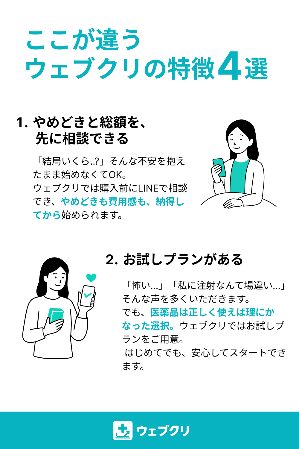 GLP-1 マンジャロ × 選べる美容内服薬セット