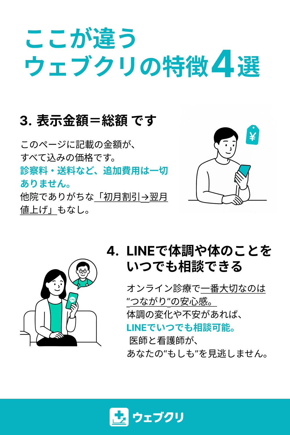 GLP-1 マンジャロ × 選べる美容内服薬セット