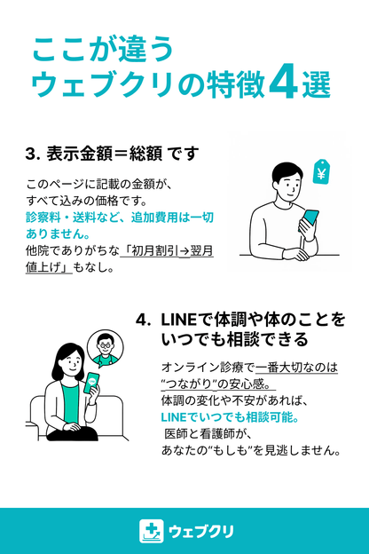 GLP-1 マンジャロ × 選べる美容内服薬セット