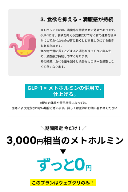 GLP-1 マンジャロ × メトホルミンセット