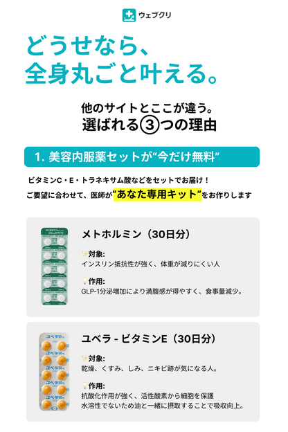 GLP-1 マンジャロ × 選べる美容内服薬セット