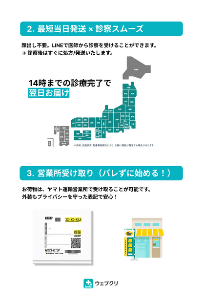 GLP-1 マンジャロ × 選べる美容内服薬セット